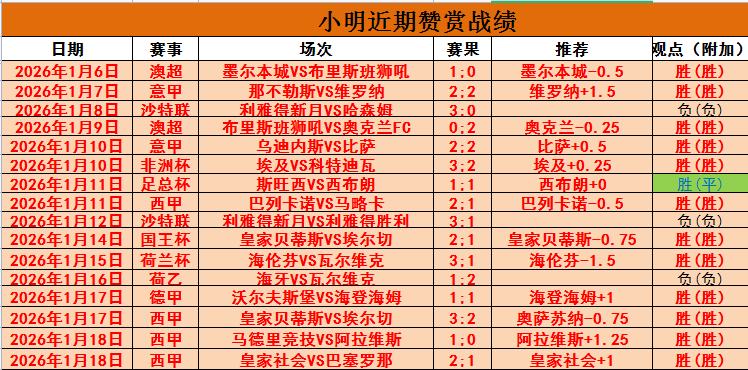 瓦伦西亚逆,转皇马,拉莫斯失误,星空体育官网,StarSky,SPORTS,星空体育中国官网,StarSky体育平台,星空体育服务