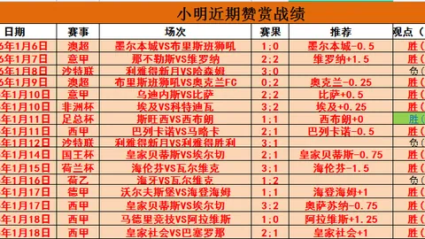 瓦伦西亚逆转皇马4-1，拉莫斯失误三将瓦拉内乌龙丢分